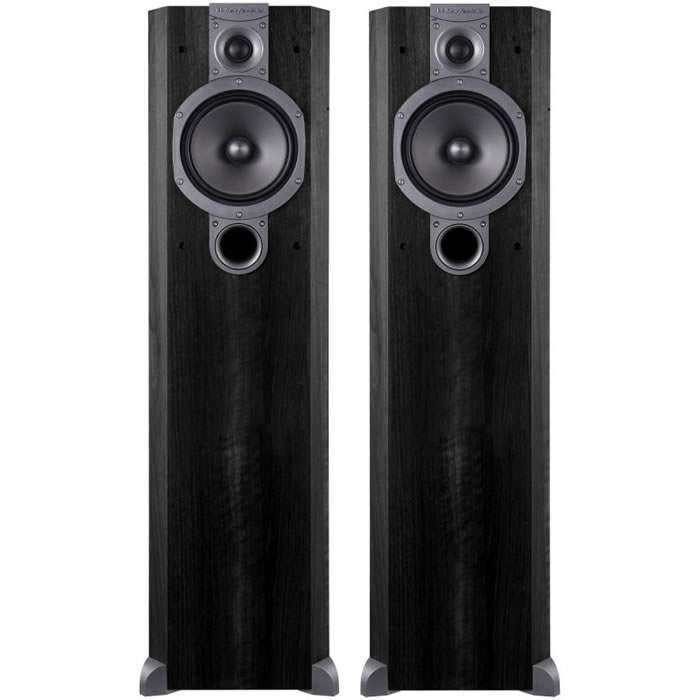 E-Ticaret Altyapısı | Güçlü ve Hazır Sistemler – SOLVES