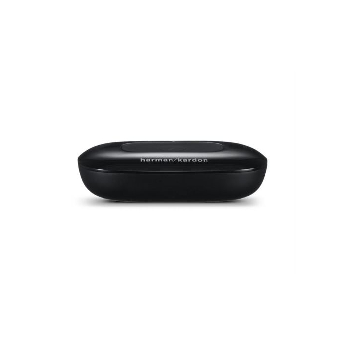 E-Ticaret Altyapısı | Güçlü ve Hazır Sistemler – SOLVES