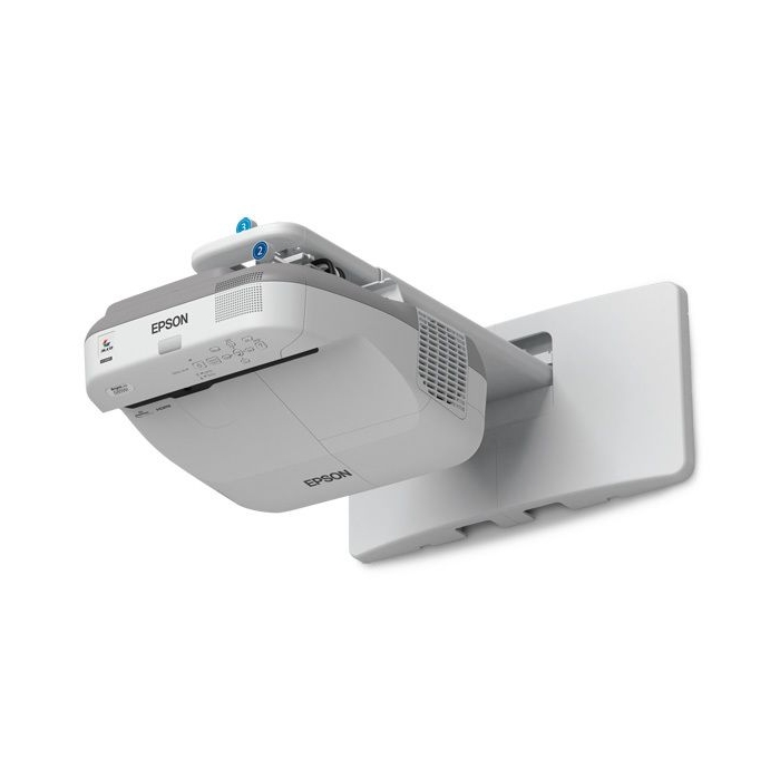 E-Ticaret Altyapısı | Güçlü ve Hazır Sistemler – SOLVES