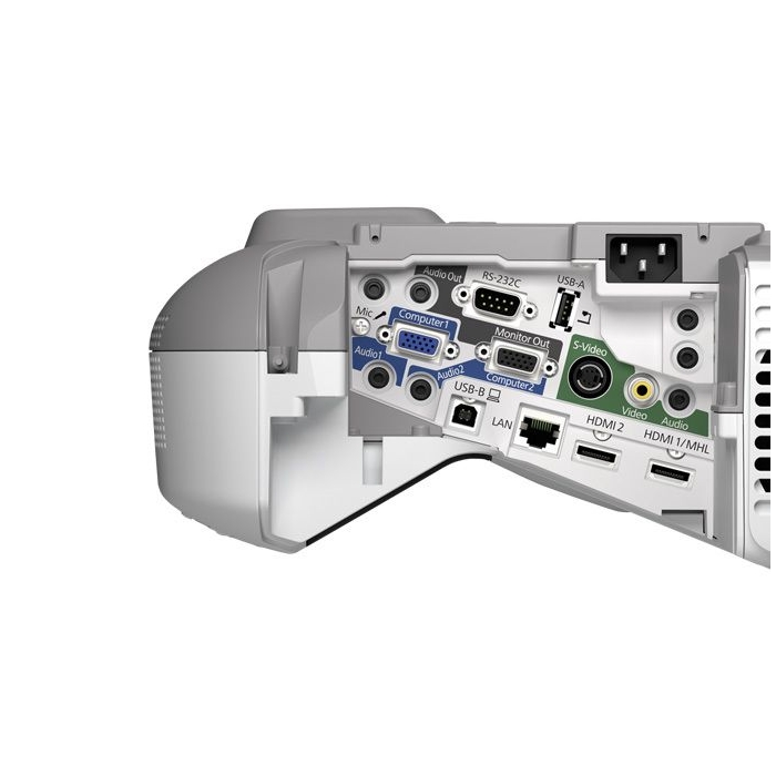 E-Ticaret Altyapısı | Güçlü ve Hazır Sistemler – SOLVES