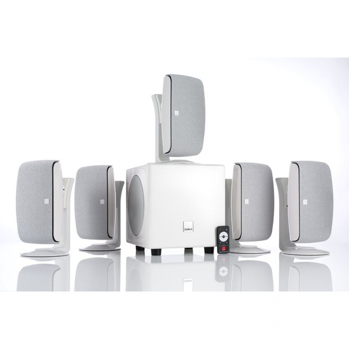 E-Ticaret Altyapısı | Güçlü ve Hazır Sistemler – SOLVES