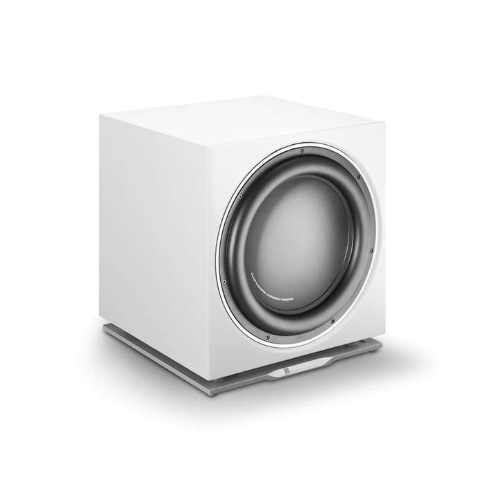 E-Ticaret Altyapısı | Güçlü ve Hazır Sistemler – SOLVES