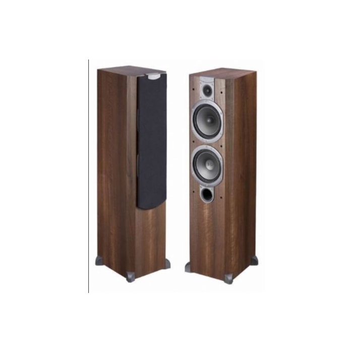 E-Ticaret Altyapısı | Güçlü ve Hazır Sistemler – SOLVES