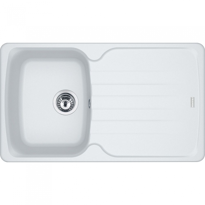 E-Ticaret Altyapısı | Güçlü ve Hazır Sistemler – SOLVES