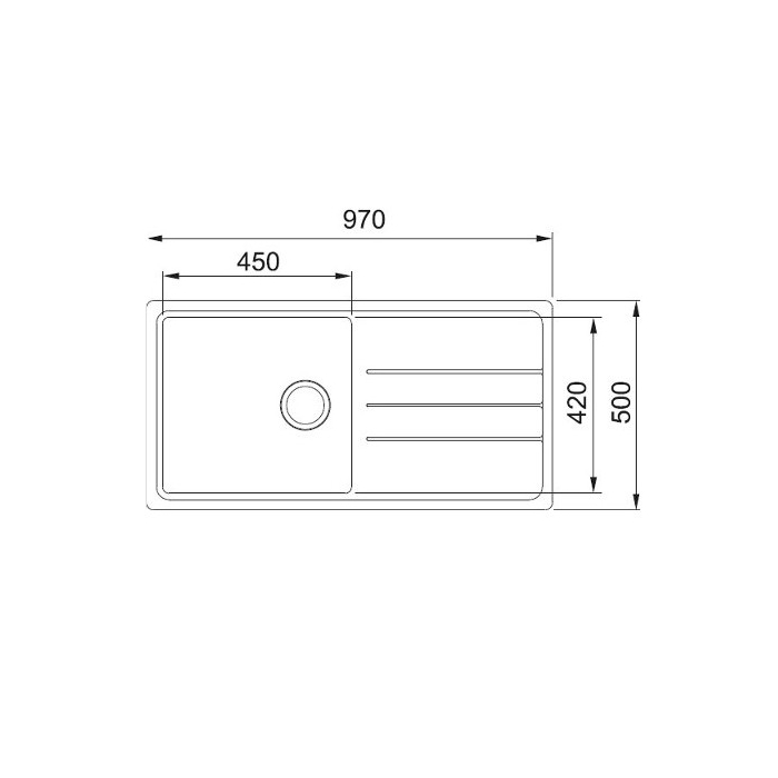 E-Ticaret Altyapısı | Güçlü ve Hazır Sistemler – SOLVES