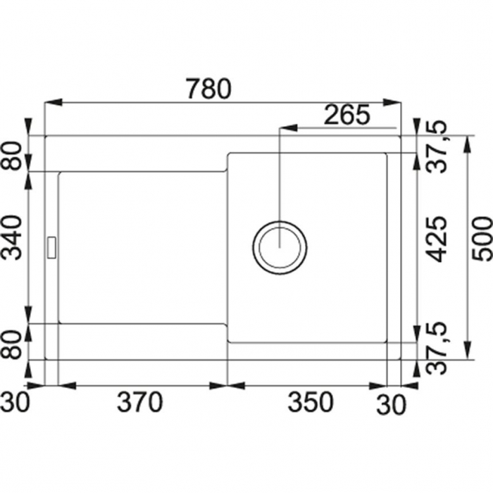 E-Ticaret Altyapısı | Güçlü ve Hazır Sistemler – SOLVES