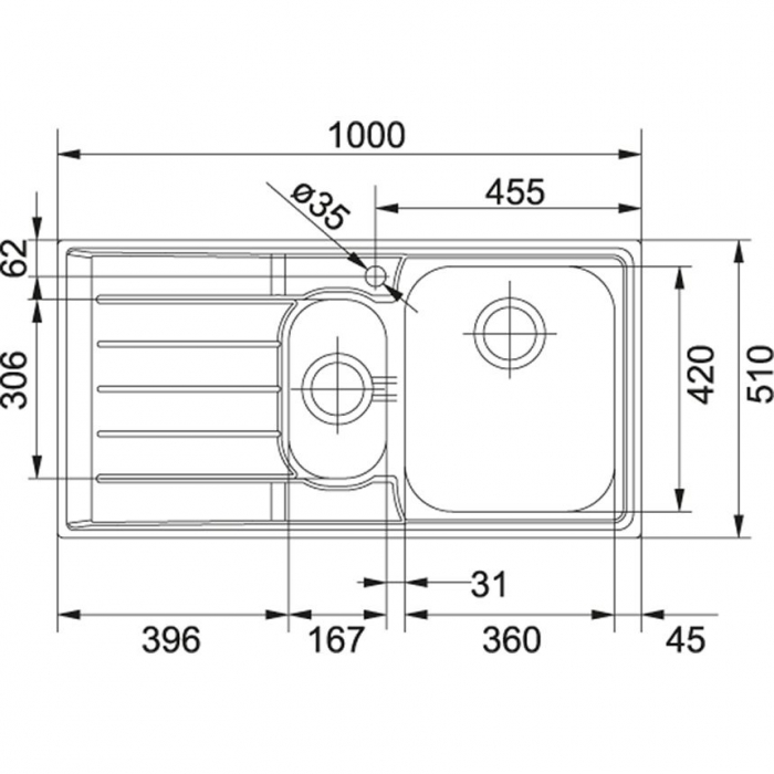 E-Ticaret Altyapısı | Güçlü ve Hazır Sistemler – SOLVES