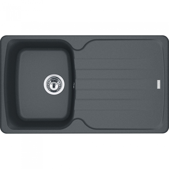 E-Ticaret Altyapısı | Güçlü ve Hazır Sistemler – SOLVES