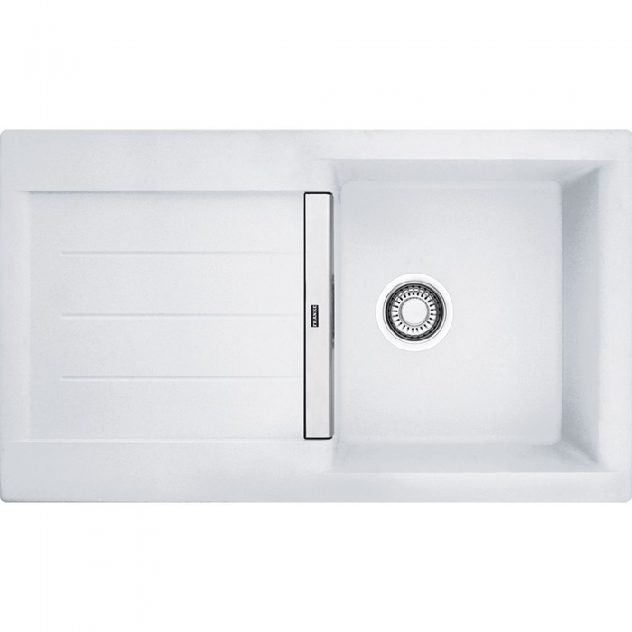 E-Ticaret Altyapısı | Güçlü ve Hazır Sistemler – SOLVES