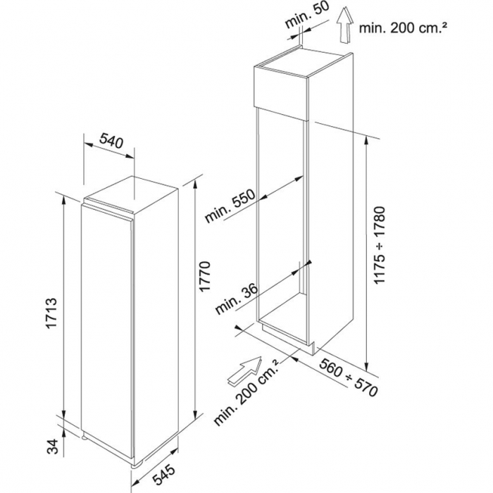 E-Ticaret Altyapısı | Güçlü ve Hazır Sistemler – SOLVES