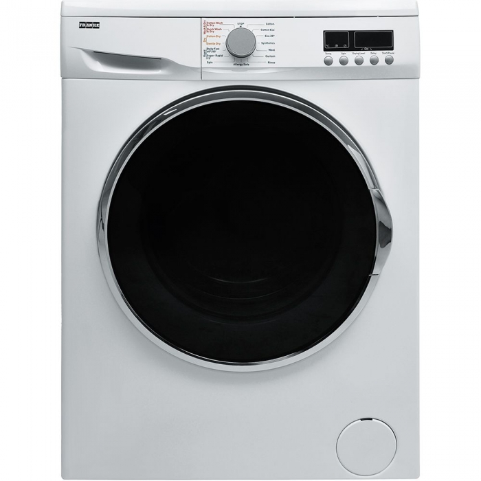 E-Ticaret Altyapısı | Güçlü ve Hazır Sistemler – SOLVES