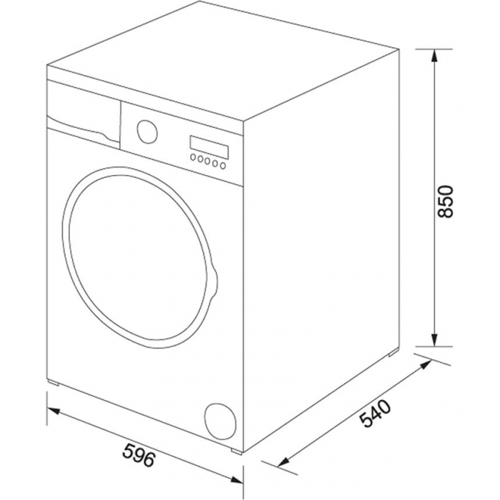 E-Ticaret Altyapısı | Güçlü ve Hazır Sistemler – SOLVES