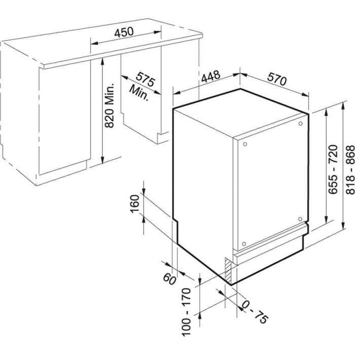 E-Ticaret Altyapısı | Güçlü ve Hazır Sistemler – SOLVES