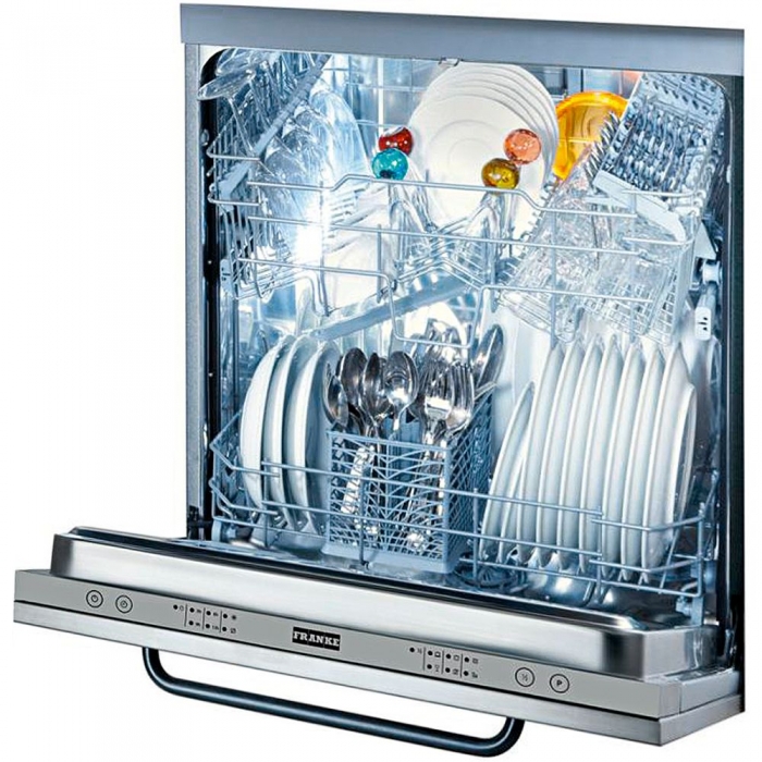 E-Ticaret Altyapısı | Güçlü ve Hazır Sistemler – SOLVES