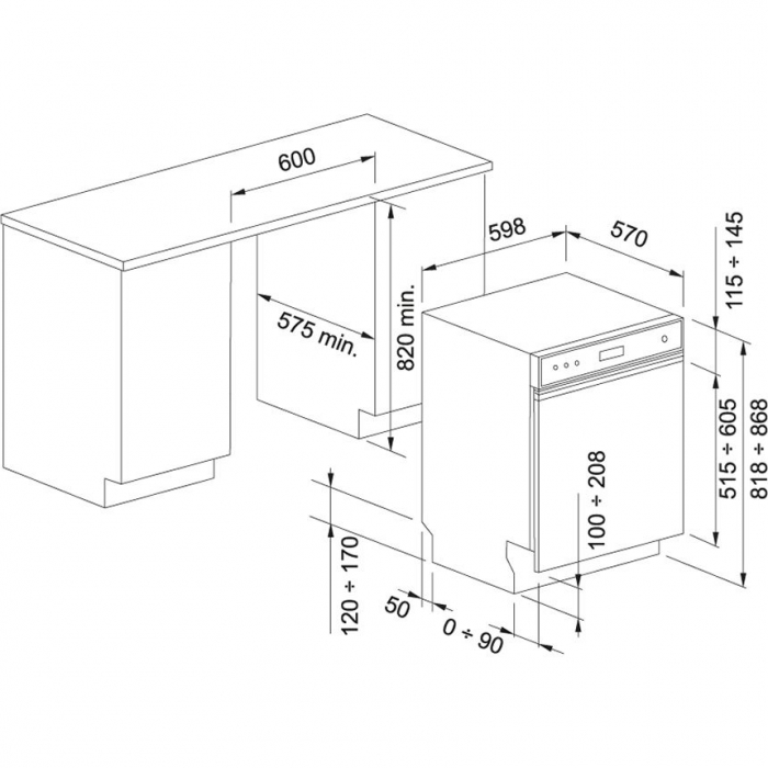 E-Ticaret Altyapısı | Güçlü ve Hazır Sistemler – SOLVES