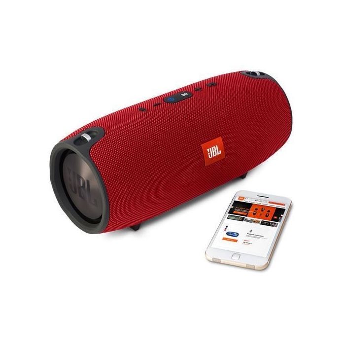 E-Ticaret Altyapısı | Güçlü ve Hazır Sistemler – SOLVES