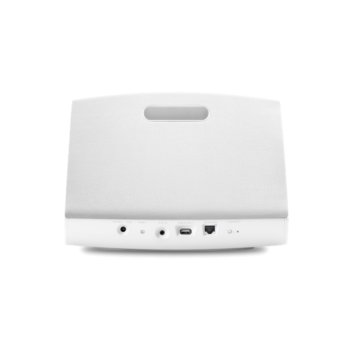 E-Ticaret Altyapısı | Güçlü ve Hazır Sistemler – SOLVES