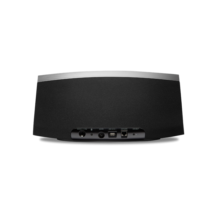 E-Ticaret Altyapısı | Güçlü ve Hazır Sistemler – SOLVES