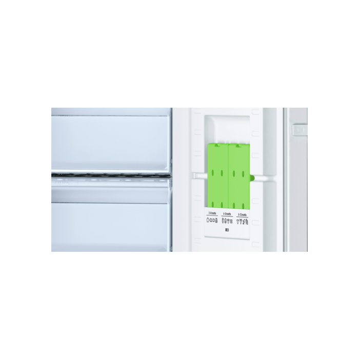 E-Ticaret Altyapısı | Güçlü ve Hazır Sistemler – SOLVES