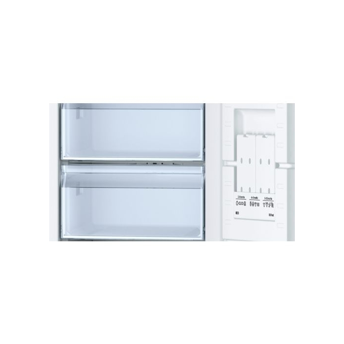 E-Ticaret Altyapısı | Güçlü ve Hazır Sistemler – SOLVES