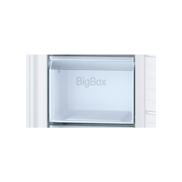 E-Ticaret Altyapısı | Güçlü ve Hazır Sistemler – SOLVES