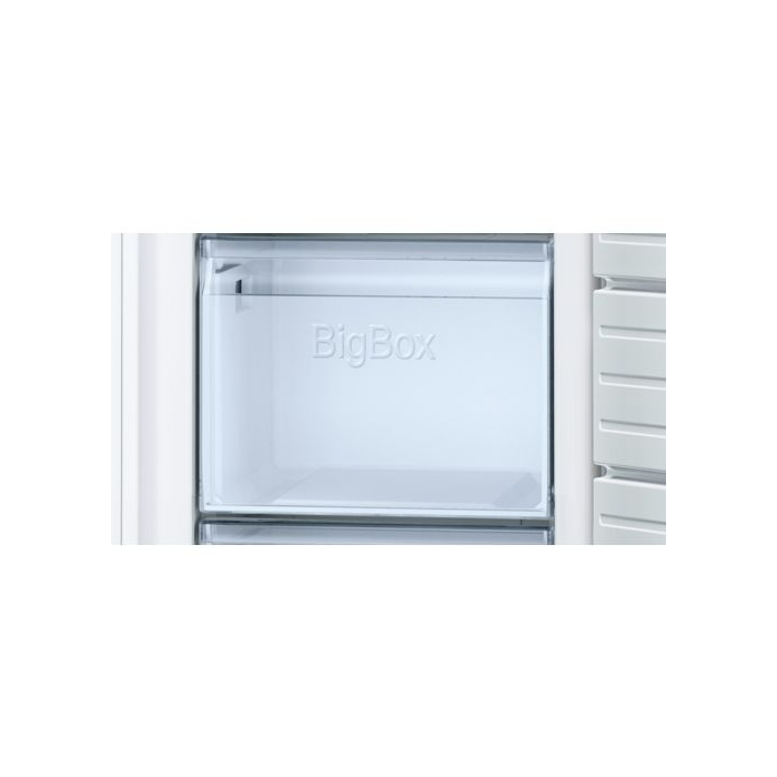 E-Ticaret Altyapısı | Güçlü ve Hazır Sistemler – SOLVES