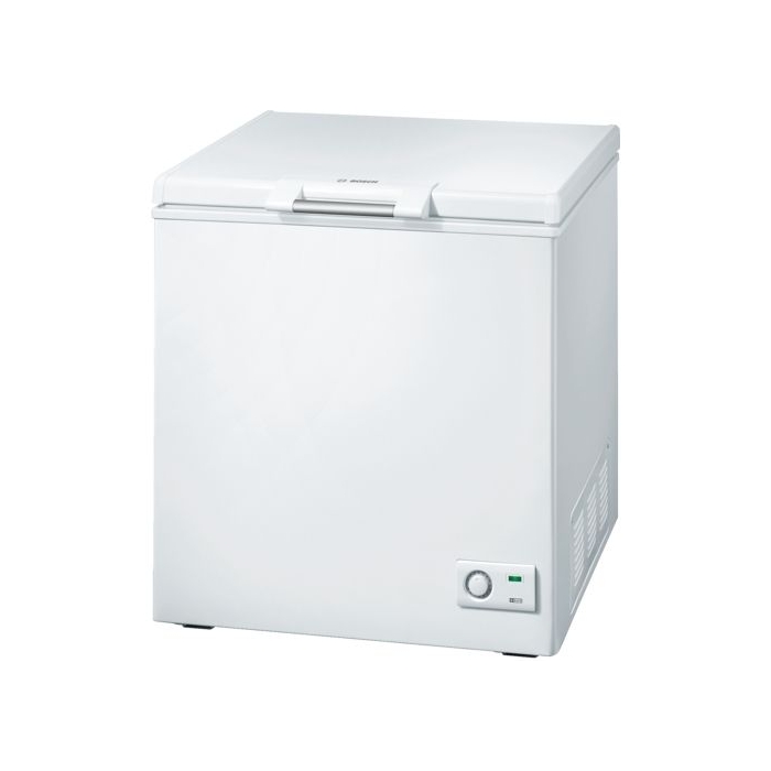 E-Ticaret Altyapısı | Güçlü ve Hazır Sistemler – SOLVES