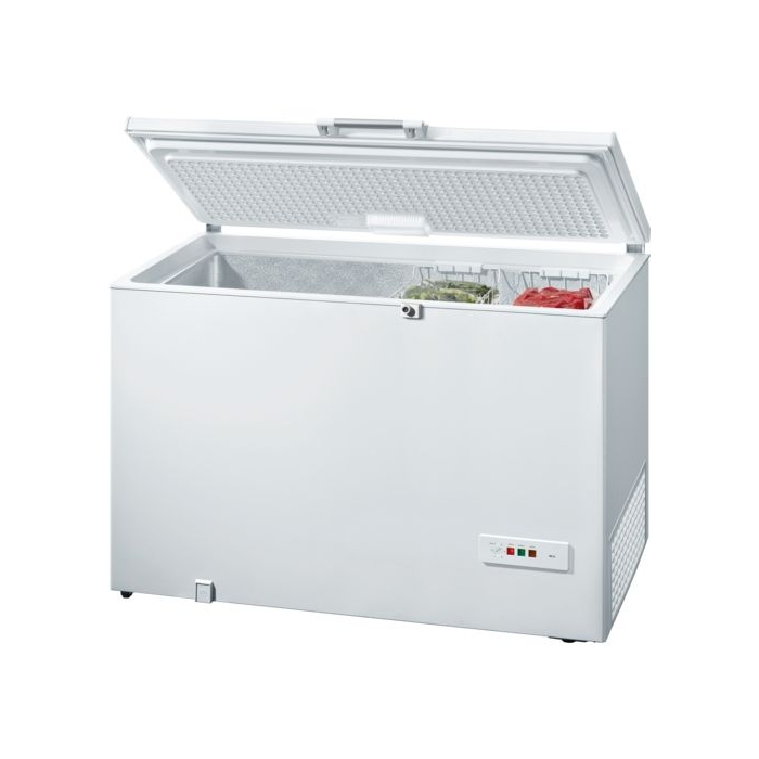 E-Ticaret Altyapısı | Güçlü ve Hazır Sistemler – SOLVES