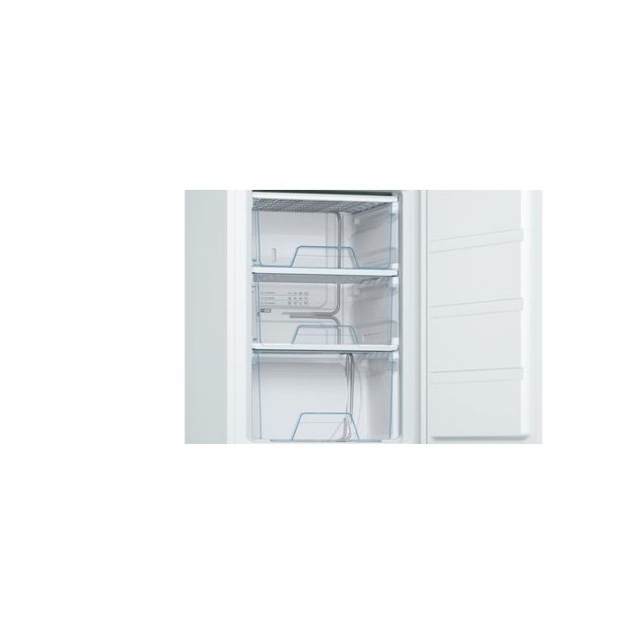 E-Ticaret Altyapısı | Güçlü ve Hazır Sistemler – SOLVES