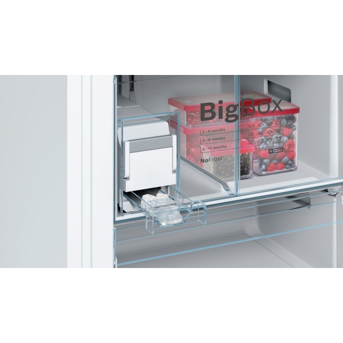 E-Ticaret Altyapısı | Güçlü ve Hazır Sistemler – SOLVES